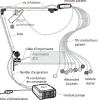 Adaptateur support de fixation pour chariot pour bras de système Quickels