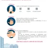 Affiche plastifiée chaîne de survie pour FRED PA-1 : chaîne de survie et numéros d'urgence à composer