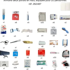 Armoire à pharmacie ABS équipée - 2 portes - 20 personnes - blanc