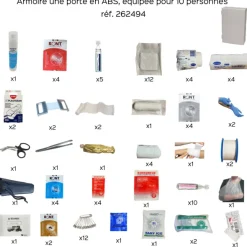 Armoire à pharmacie ABS équipée - 1 porte - 10 personnes - blanc