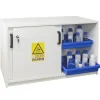 Armoire pour produits corrosifs série 8A - 60 l