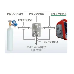 Commutateur de tubulure O2 vers ventilateur, NIST