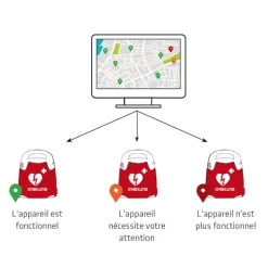 Défibrillateur entièrement automatique [DEA] FRED PA-1 Online