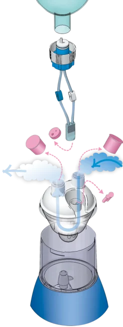 Kit complet nébuliseur DP100+ dédié à l'humidification en circuit clos à patient unique - version adulte - lot de 5