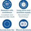 Kit de Dosage Ratio Albumine Créatinine 100 Tests