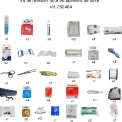 Kit de réassort pour armoire 10 personnes