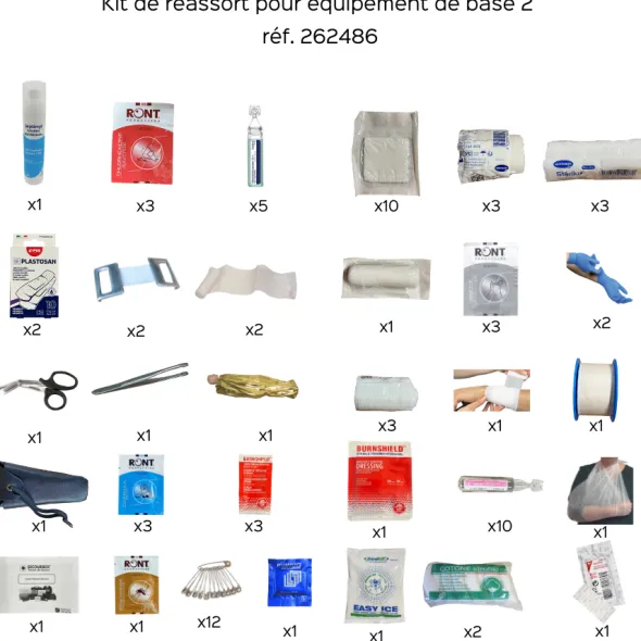 Kit de réassort pour armoire 8 personnes
