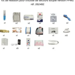 Kit de réassort pour trousse de secours souple version PPMS