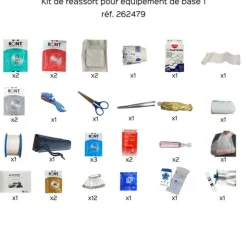 Kit de réassort pour trousse de secours véhicule 4 personnes
