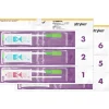 Kit soins de bouche Q4 avec 7ml solution alcoolique et chlorhexidine et hydratant buccal - 1 carton de 20 unités