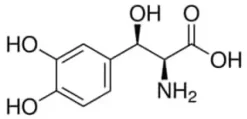 L-dops 5 mg