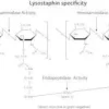 Lysostaphin from staphylococcus staphylo 15mg 15 mg
