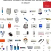 Mallette de secours rigide équipée - PPMS - 100 personnes - rouge