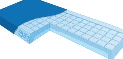 Matelas à mémoire de forme Viscoflex P161M - 100 x 200 - ép. 14 cm - housse Polymaille