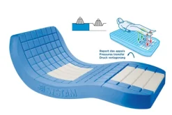 Matelas Viscoflex évolutif - 90 X 200 - ép. 14 cm - housse Polymaille
