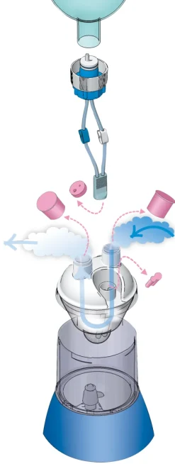 Nébuliseur humidificateur ultrasonique DP100+