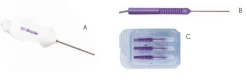 Pack vitrectomie Bi-blade combiné - champ moyen - 27G - Boîte de 6