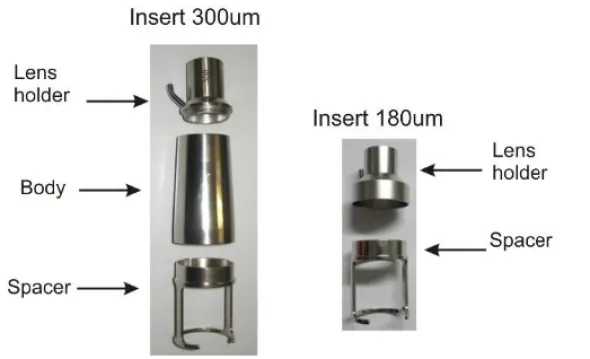 Pièce à main Mixto 180µm pour laser CO2 Slim EII