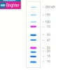 Precision Plus Protein Dual Color Standards 500 microliter 50 applications 0,5 mL