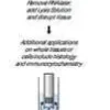 Rnalater 500 ml