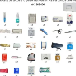 Trousse de secours 10 personnes version ABS équipée compartimentée - blanc