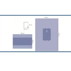 Trousse d'extrémité renforcée avec champ 230 x 325 cm - 1 carton de 12