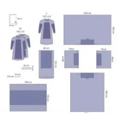 Trousse universelle renforcée avec casaque L et XL - 1 carton de 6