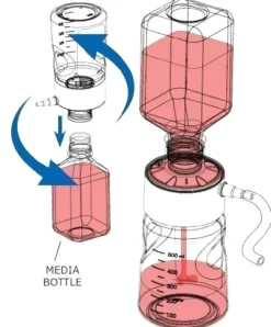 Unité de filtration stérile Ecologique Stericup® E-GP 1000mL 0.22um PES , 45 mm x12