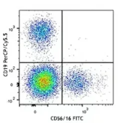 Veri-Cells PBMC 25 tests